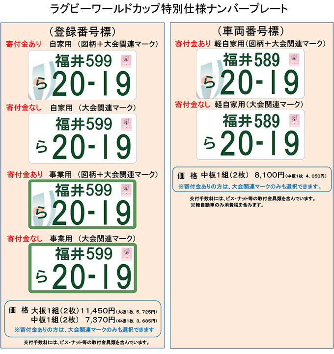 特別仕様ナンバープレートイメージ