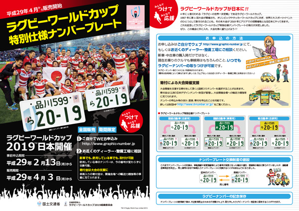 インターネットによる希望番号予約について