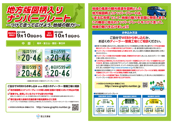 東京２０２０オリンピック・パラリンピック競技大会特別仕様ナンバープレート