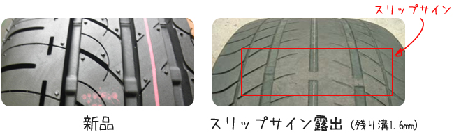 スリップサイン