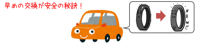 タイヤの交換時期
